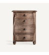 Mesa de Cabeceira Weyer
