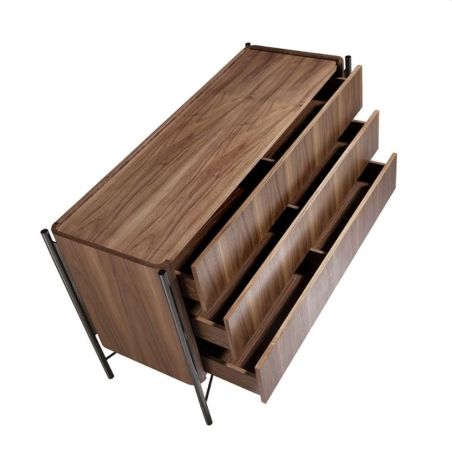 Chests of drawers Tense