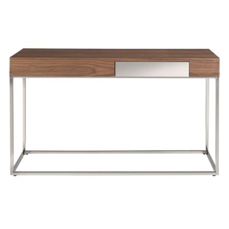 Console Locul